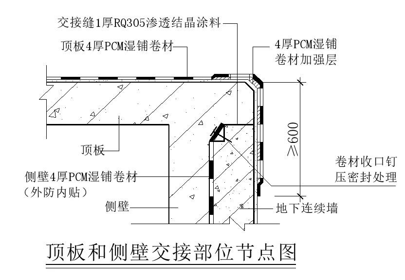 【干貨】逆作法施工如何做防水？(圖7)