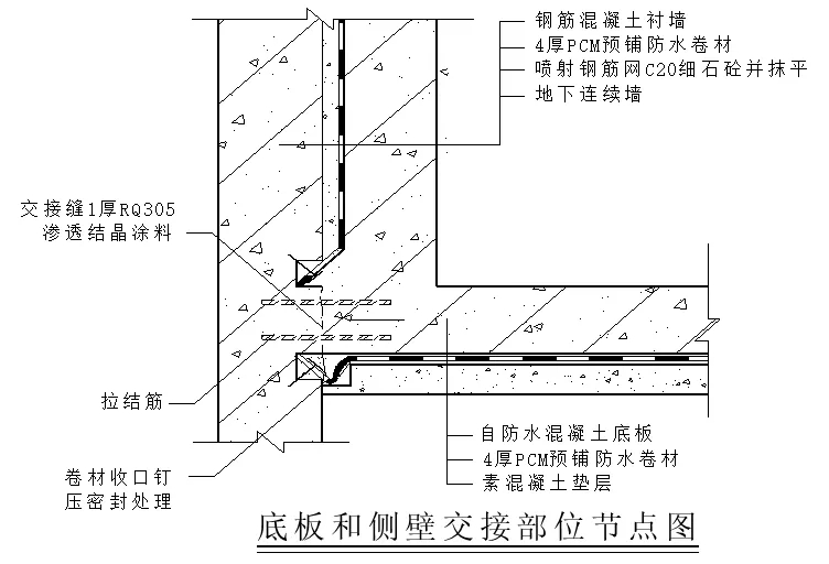 【干貨】逆作法施工如何做防水？(圖8)