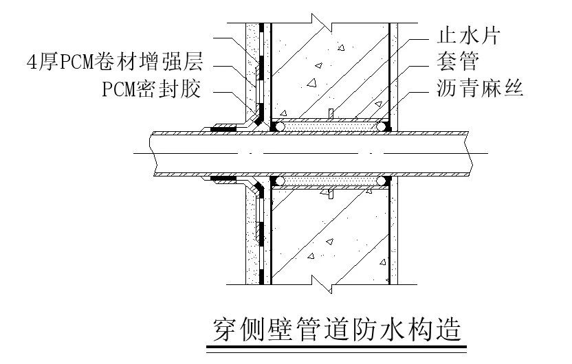 【干貨】逆作法施工如何做防水？(圖13)