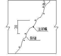 地下室漏水如何高壓灌漿？專業(yè)老師傅手把手教學(xué)，建議收藏！(圖7)