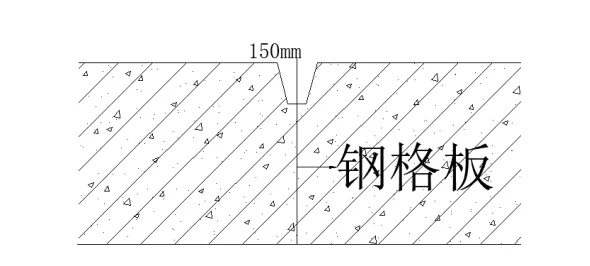 地下室漏水如何高壓灌漿？專業(yè)老師傅手把手教學(xué)，建議收藏！(圖11)